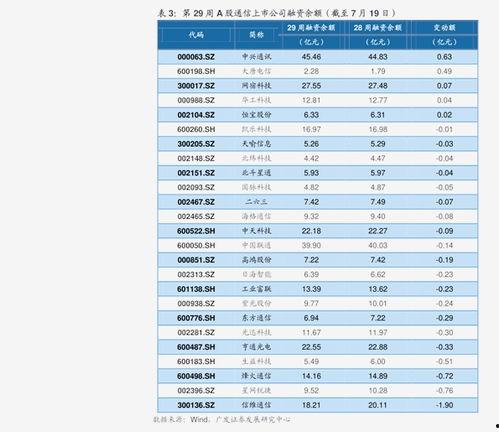 爆料猪肉批发价格表最新,涨跌波动背后的市场真相